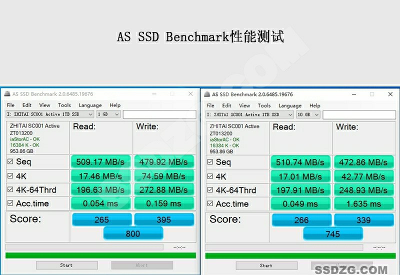 长江存储致钛SC001 Active 1TB测评：最具性价比的SATA3 SSD