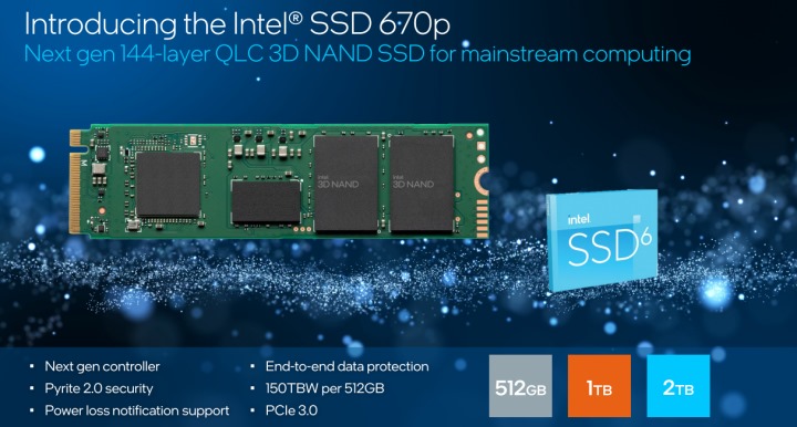 3D NAND SSD 670p是偏向入門級的產品，採用PCIe Gen3x4傳輸通道。