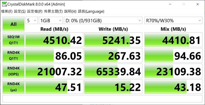 西数 SN850 NVMe SSD 开箱测评：性能强大的顶级固态硬盘