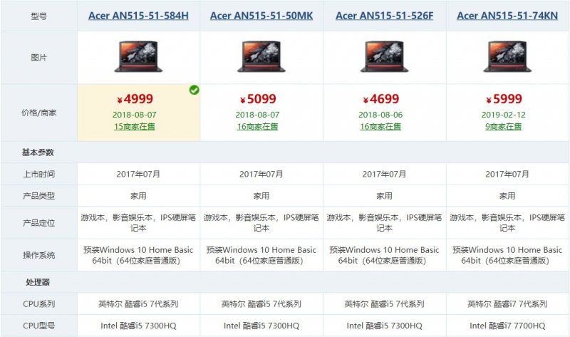 宏碁(Acer)AN515-51拆机升级固态硬盘和内存条