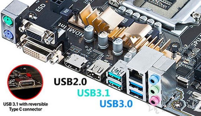 USB3.0、USB3.1 Gen1、USB3.1 Gen2传输速率差距有多大？