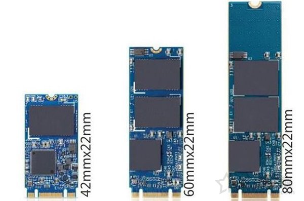 SATA接口和M.2接口的固态硬盘哪个好？SATA接口和M.2接口的区别