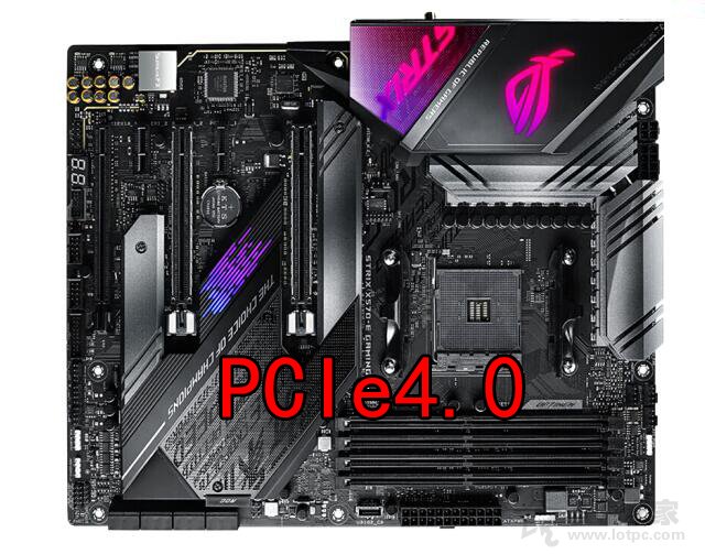 pcie4.0和3.0的现实使用差异大吗？实测PCI-E4.0对显卡性能影响
