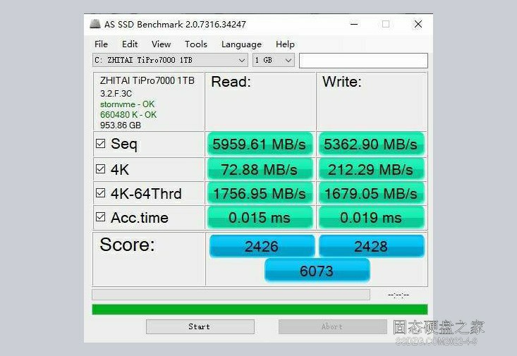 长江存储致态TiPro7000-AS SSD BENCHMARK性能测试