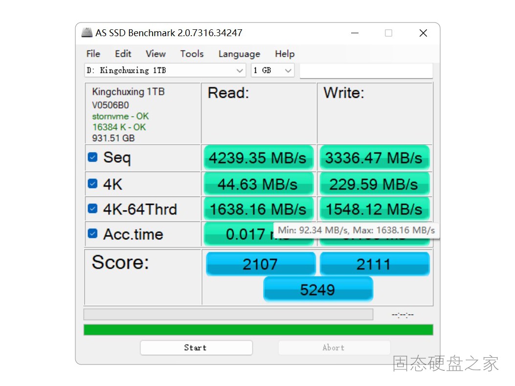 金储星 PCIE 4.0 SSD as ssd benchmark 测试
