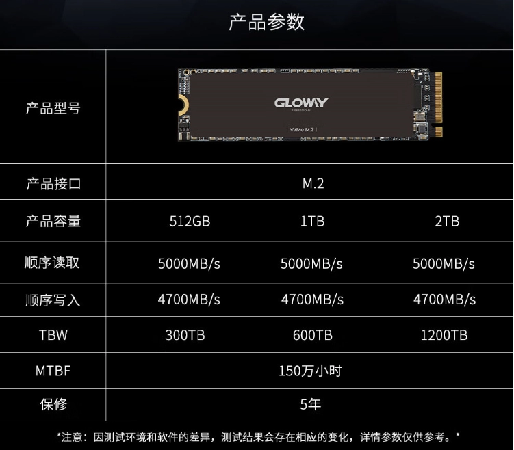 光威推出新一代5000MB/s PCIe 4.0 SSD