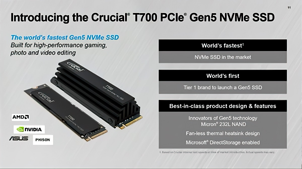 英睿达 T700 PCIe 5.0 固态硬盘更多细节性能被网友展示：速度高达12000MB/S