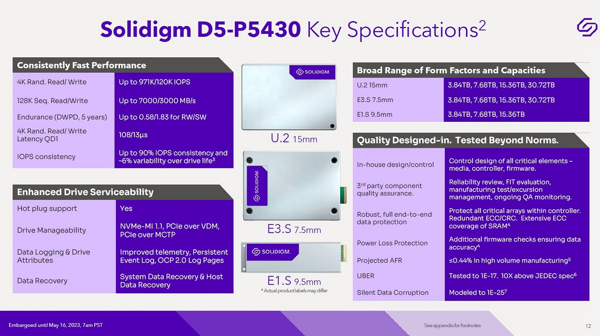 Solidigm发布D5-P5430数据中心储存产品