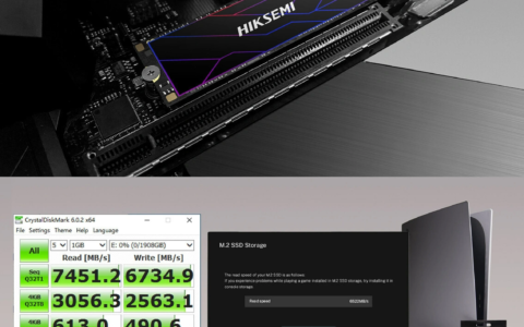 海康存储推出未来系列 PCIe 4.0 固态硬盘：速度可达 7450 MB/s 最大容量4TB