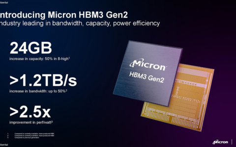 美光推出业界首款24GB HBM3 Gen2：性能提升50%，引领内存市场新潮流