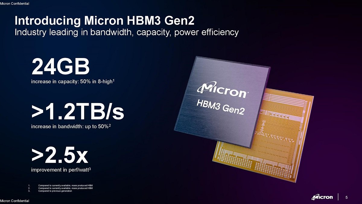 美光推出业界首款24GB HBM3 Gen2：性能提升50%，引领内存市场新潮流