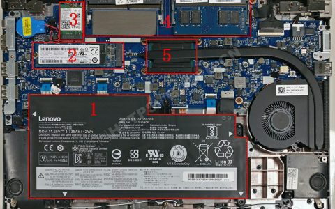 联想ThinkPad 13 Gen 2拆机升级固态硬盘和内存条