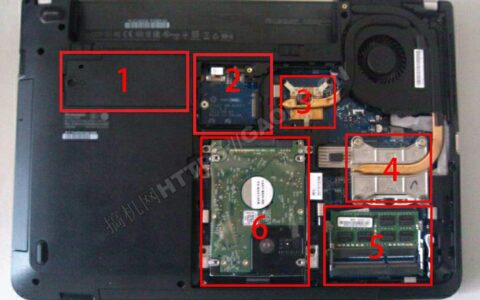 联想ThinkPad E440拆机加装固态硬盘和内存条
